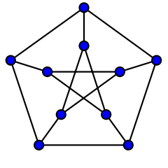 Petersen graph