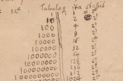 Leibniz-binary-system-1697-thumb.jpg
