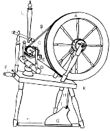 spinning-wheel.gif